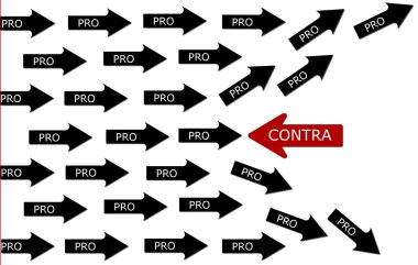 Pro ve contra anlayışı