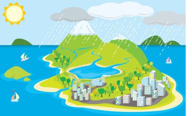 Island city su daire