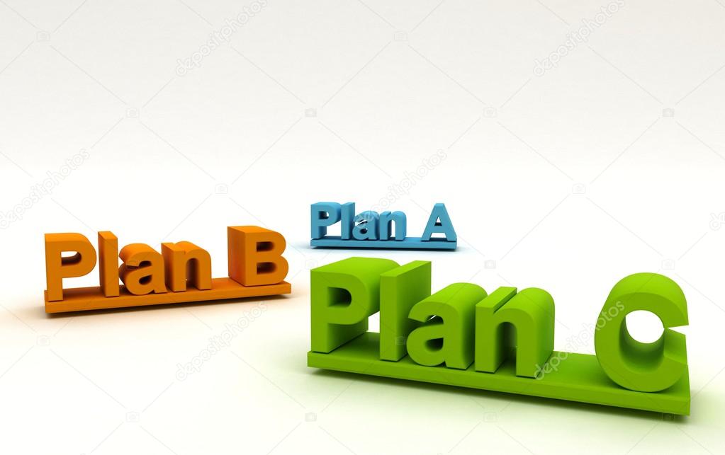 3D Plan A - B - C Alternative strategies