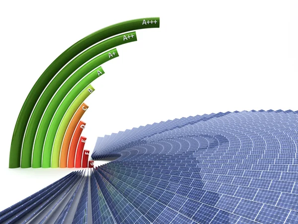 Energie classificatie eigenschappen — Stockfoto