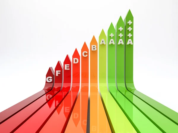 Classe energetica - consumo inmóvil elettrodomestico — Foto de Stock