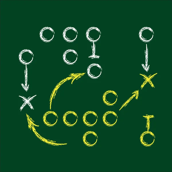 Schlachtplan — Stockvektor