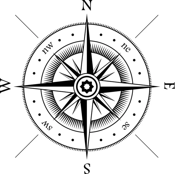 Windrose — Stockvektor