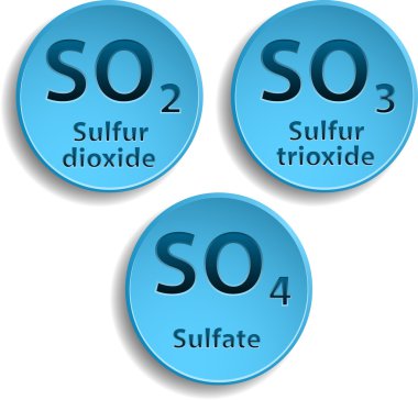sülfat