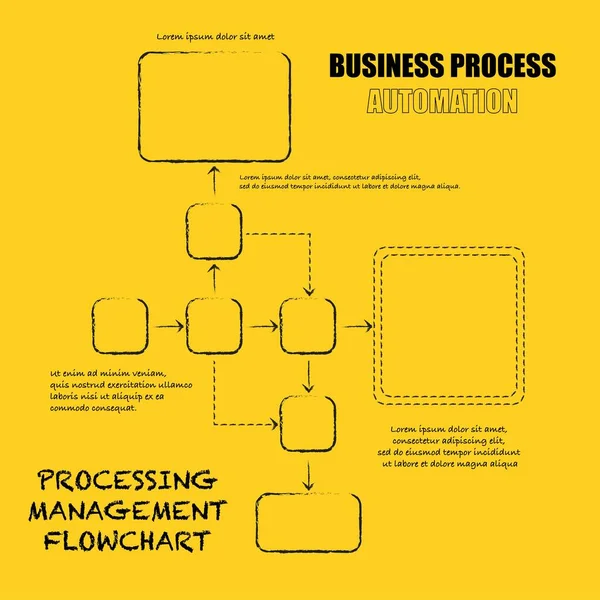 Gestão de processos de negócios fluxograma grunge — Vetor de Stock