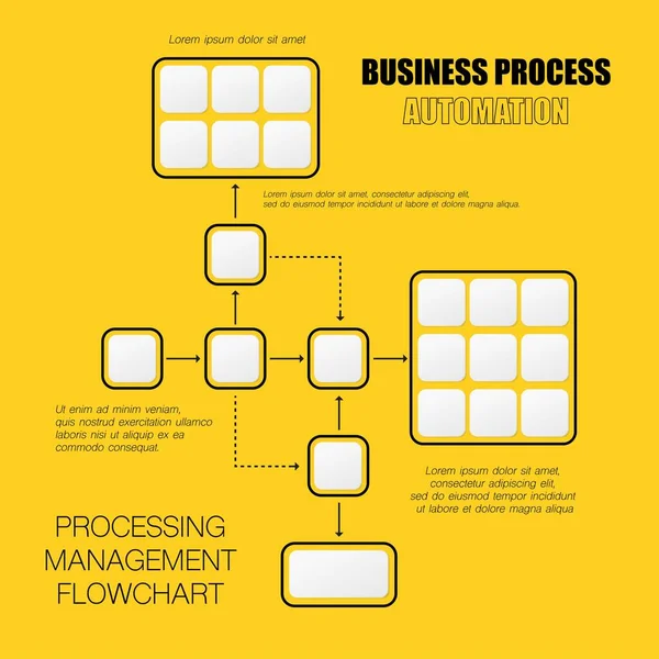 Geschäftsprozessmanagement-Flussdiagramm — Stockvektor