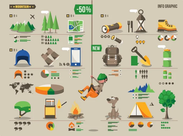 dağ ve kamp seti
