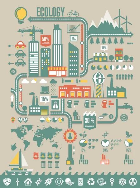 Ekoloji bilgi