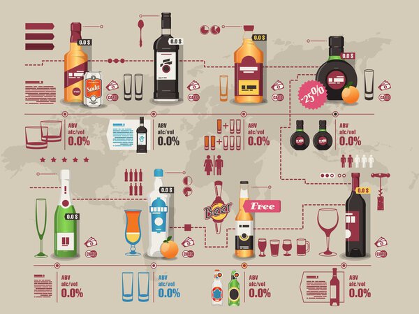 Drinks info graphic,vector background