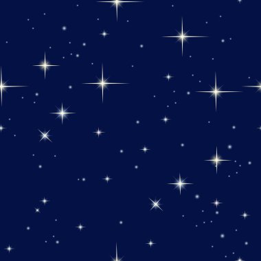 gece gökyüzü ve yıldızlar