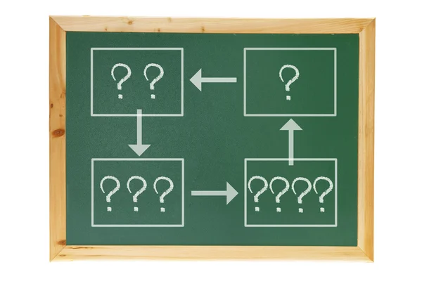 Blackboard with Question Marks — Stock Photo, Image