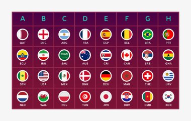 Futbol 2022. Dünya Futbol Şampiyonası bilgi yarışması. 8 grupta yarışmanın son bölümüne katılan tüm ülkelerin bayrakları. Bayraklar - yuvarlak simgeler. Vektör illüstrasyonu