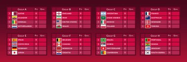 Dünya Futbol Turnuvası 2022 Infographics. Puanlı ve Nitelikli Tablo. Katılımcı Ülkeler Grupları Masası. Grup Aşama Finali. Vektör İllüstrasyonu