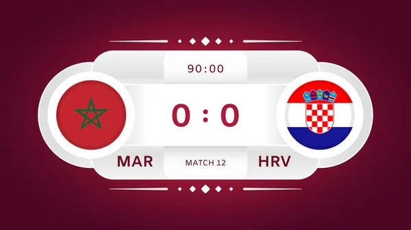 Marruecos Croacia Partido Fútbol 2022 World Football Championship Competition Infographics — Vector de stock
