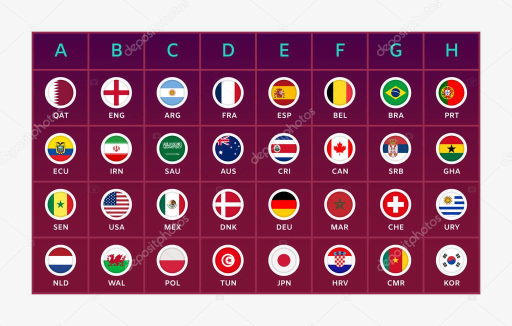 Football 2022. World Football Championship Competition infographic. Flags of all countries participating in the final part of competition in 8 groups. Flags - round icons. Vector illustration