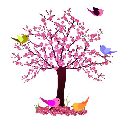 kuşlar olan ağaç