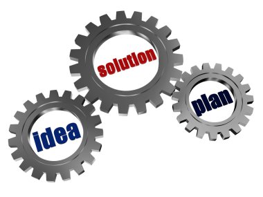 fikir, çözüm planında gümüş gri tornalama