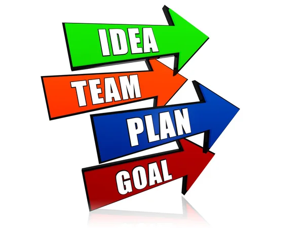 Idea, equipo, plan, gol en flechas — Foto de Stock