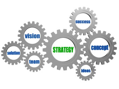 strateji ve iş kavramı kelime gümüş gri tornalama
