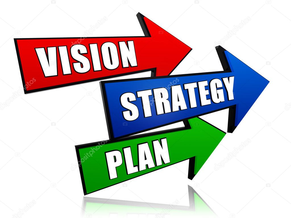 vision, strategy, plan in arrows