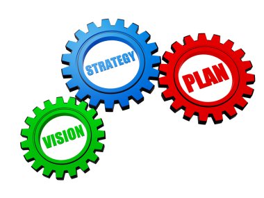 Vizyon, strateji, renk Gears'ın planında