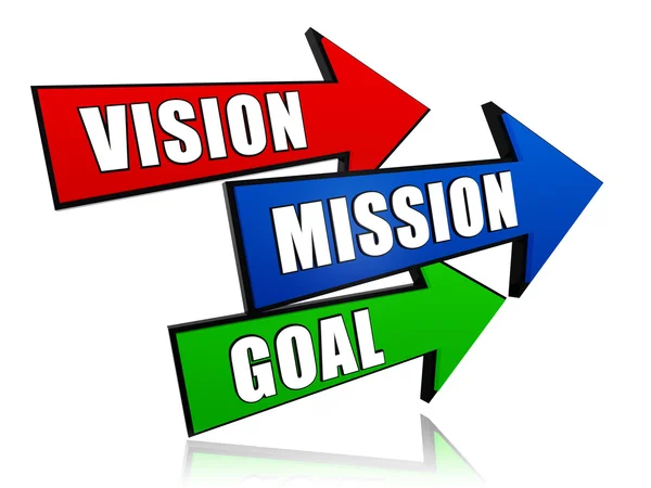 Vision, mission, objectif en flèches — Photo