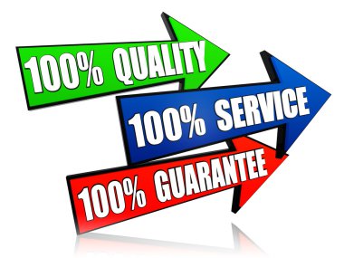 100 yüzdeleri kalite, servis, garantili