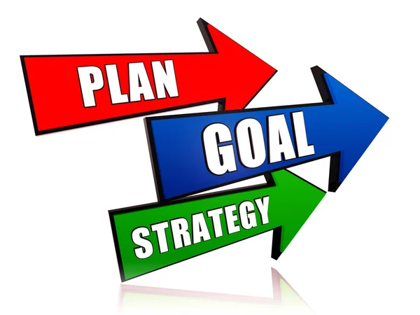 Plan, meta, estrategia — Foto de Stock