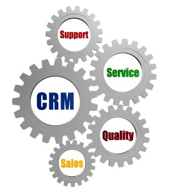 CRM ve iş kavramı kelime gümüş gri Dişliler