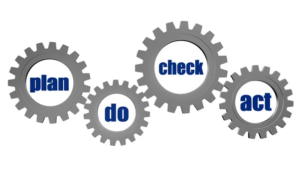 Plan do check act cycle in gears — Stock Photo, Image