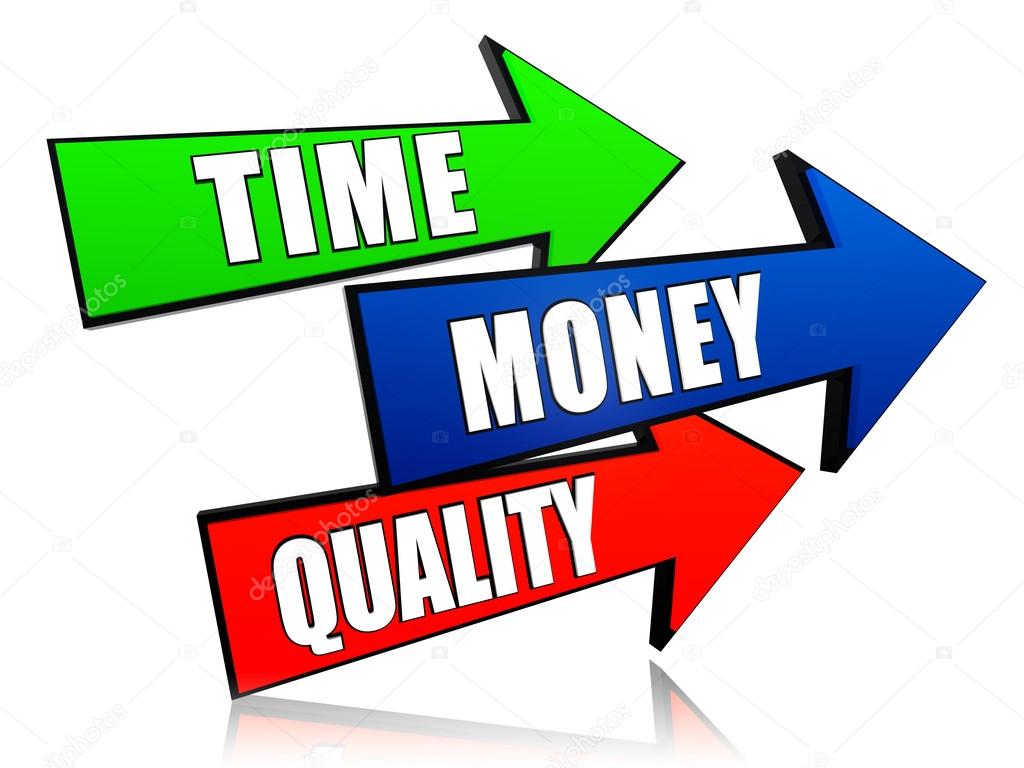 time, money, quality in arrows
