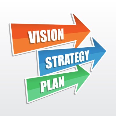 Vizyon, strateji, oklar, düz tasarım planında