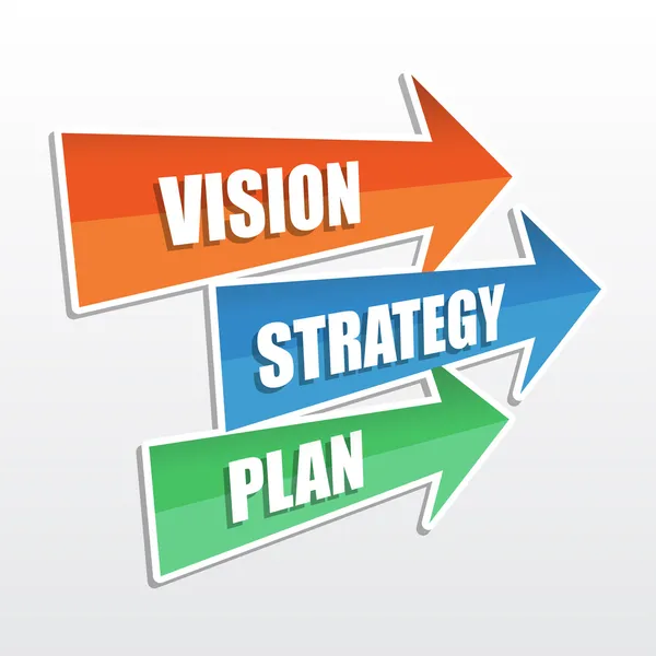 Vision, Strategie, Plan in Pfeilen, flaches Design — Stockfoto