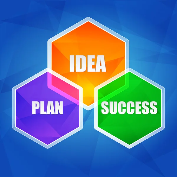 Ideia, plano, sucesso em hexágonos, design plano — Fotografia de Stock
