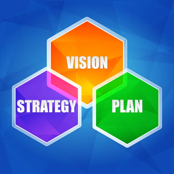Jövőkép, stratégia, terv a hexagons, lapos kivitel — Stock Fotó