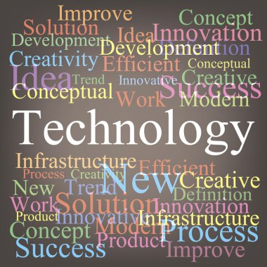 teknoloji tagcloud