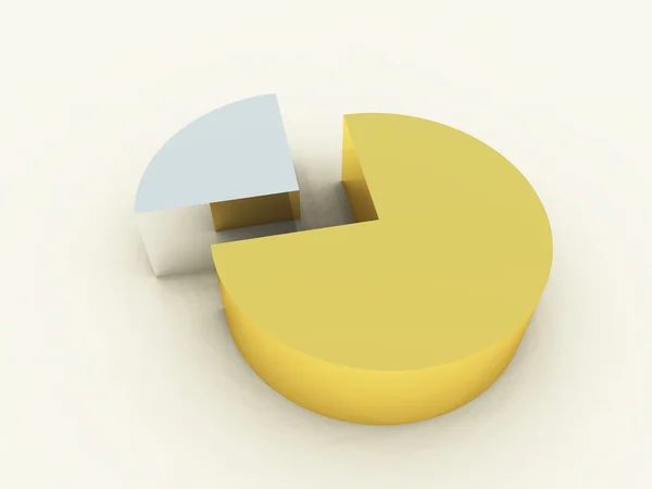 Pie Chart Object — Stock Photo, Image