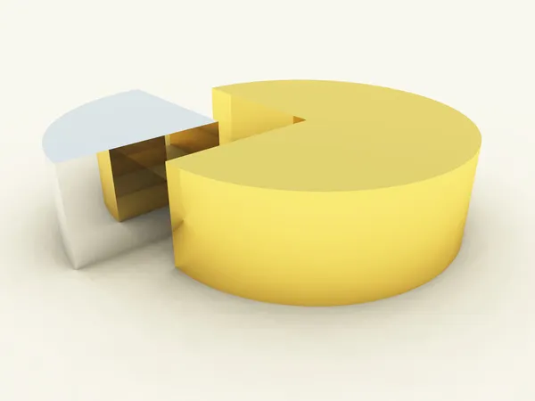 Pie Chart Object — Stock Photo, Image