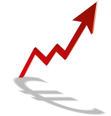 büyüme euro
