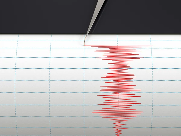 Instrumento sismógrafo que registra el movimiento del suelo durante el terremoto — Foto de Stock