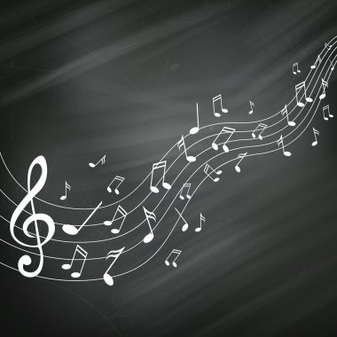 Müzik Posteri