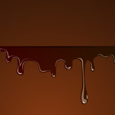 Çikolata Arkaplanı