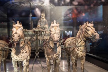 Qin dynasty Terracotta Army, Xian (Sian), China clipart