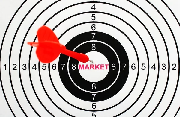 Market target