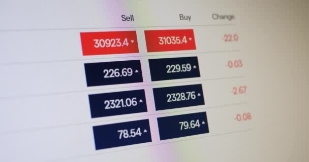Stock market data on the sceen — Vídeos de Stock