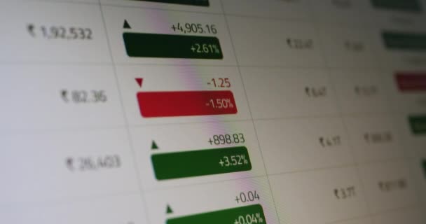 Stock market data on the sceen — Vídeo de stock
