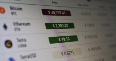 Stock market data on the sceen