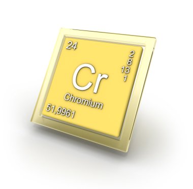 Krom kimyasal element işareti