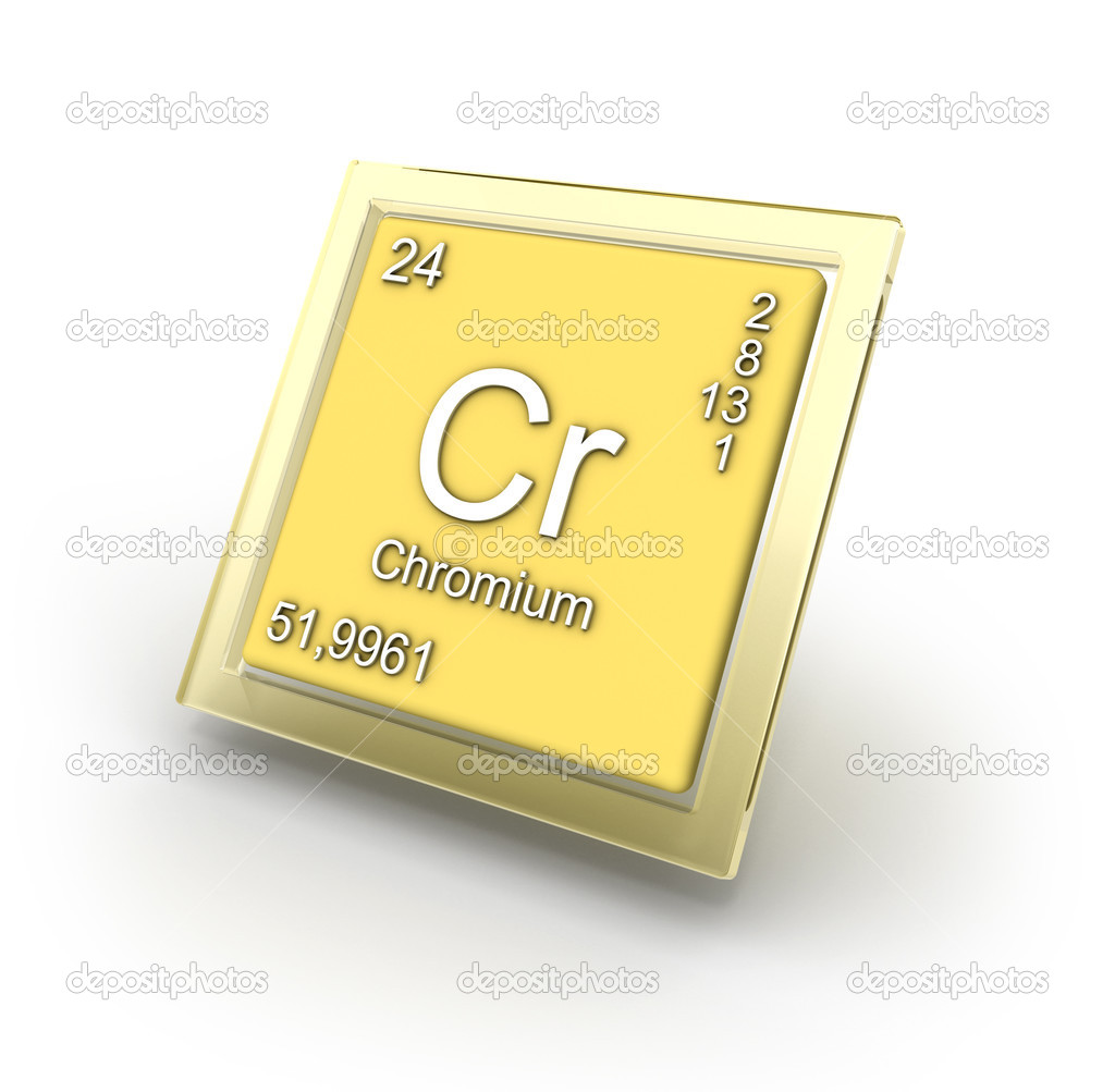 Chromium chemical element sign