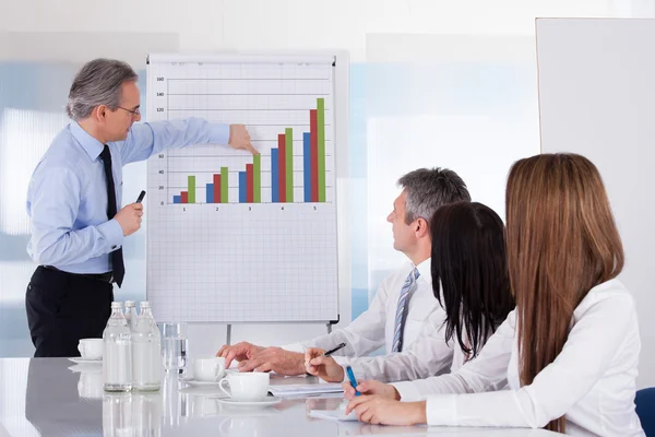 Businesspeople Discussing Project Stock Photo
